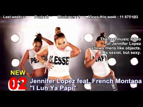 Gay Music Chart - 2014 week 12