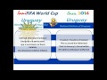 Uruguay Anthem Translated - Himno Nacional de ...