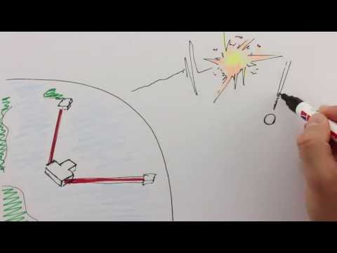 Gravity Ink. - The Gravitational Universe (Episode 3)