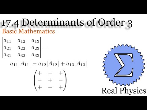 Introduction Basic Mathematics
