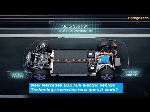 New Mercedes EQS full electric vehicle with up to 700km range, overview battery and electric motors