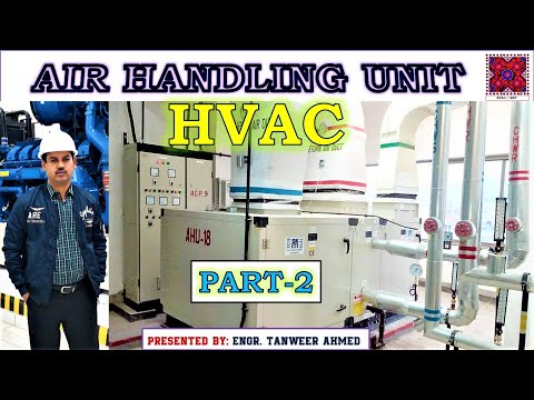 DX Type Fresh Air Handling Unit DX FAHU HVAC in Urdu Hindi