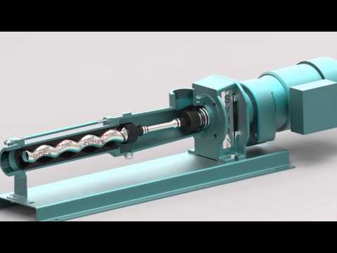 Sydex Progressing Cavity Pumps