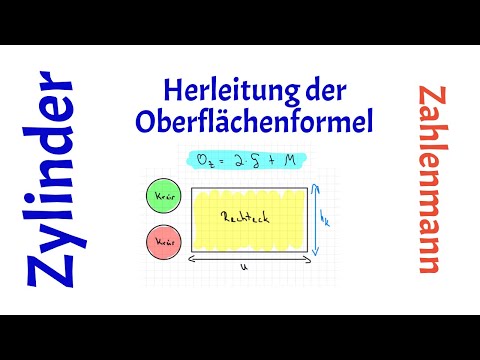 (6) Herleitung der Oberflächenformel | Zylinder