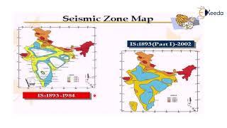 Design forces calculation by seismic coefficient method