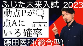 動く点Pを追え！ふじた未来入試 藤田医科大 2023 確率漸化式 (東大合格請負人 時田啓光 合格舎)