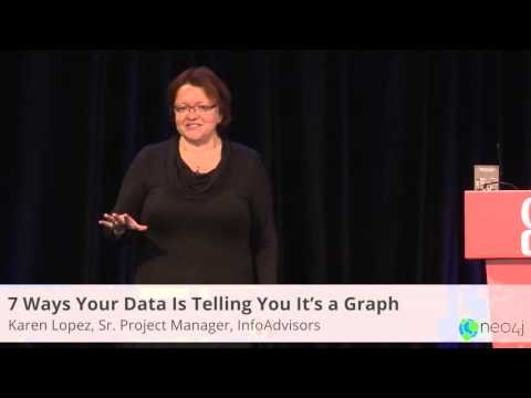 InfoAdvisors - Customer Success Story (Karen Lopez - Sr. Project Manager)