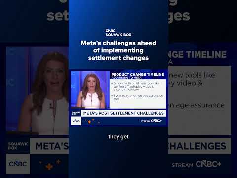 Meta's challenges ahead of implementing settlement changes