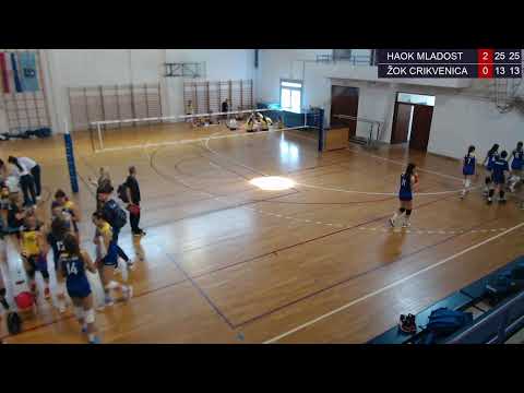 27.5.2022., PH KADETKINJE, GRUPA B, HAOK MLADOST - ŽOK CRIKVENICA