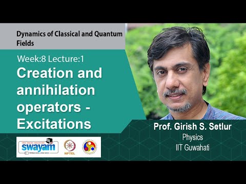Dynamics of Classical and Quantum Fields Intro Video