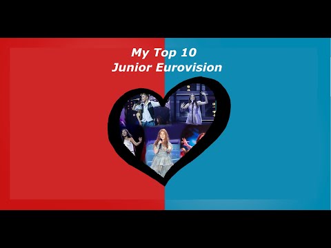 My Top 10 Junior Eurovision 2003-2021