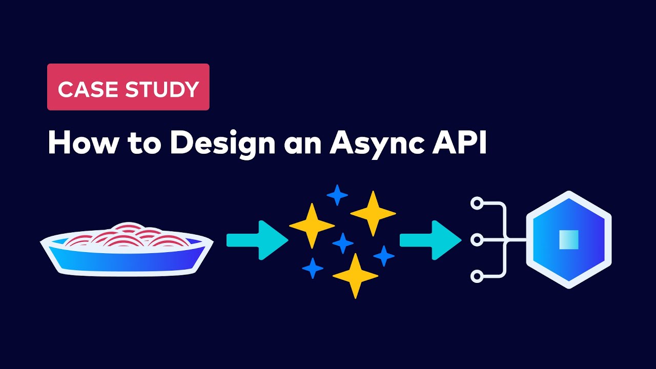 Defining Asynchronous Microservice APIs for Fraud Detection
