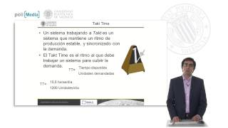 Takt Time. Tiempo de Ciclo