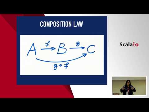 A practical introduction to Category Theory - Daniela Sfregola
