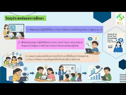 การพัฒนาแนวปฏิบัติที่ดีเพื่อเสริมสร้างสมรรถนะความฉลาดรู้ด้านปัญญาประดิษฐ์และการคิด วิเคราะห์ทางวิทยาศาสตร์