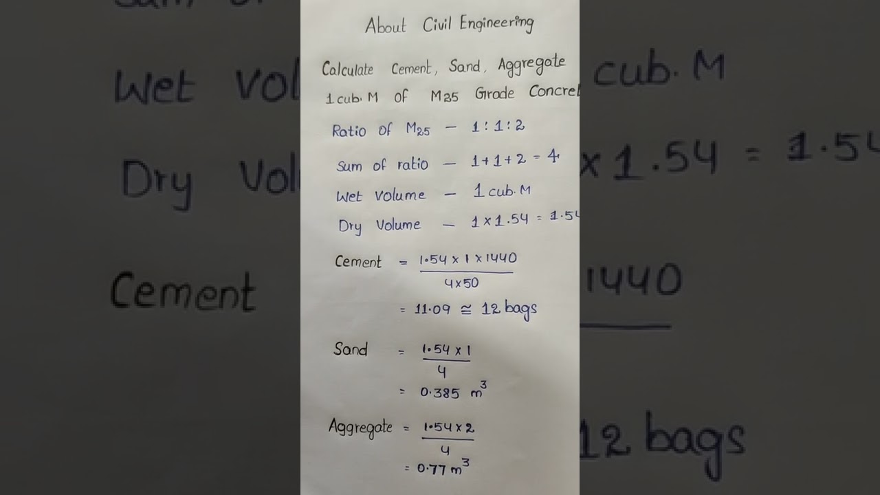 About civil engineering ||Calculate cement,sand, aggregate in 1cubic metre of M25 Grade concrete