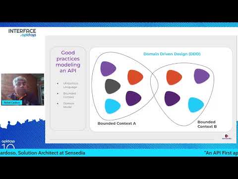Apidays Interface 2022 - An API First approach to enable API Monetization By Rafael Cardoso.