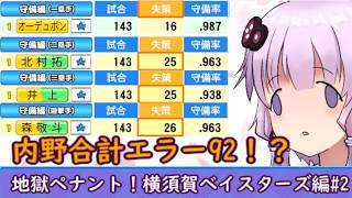 【結月ゆかり実況】 地獄ペナント！横須賀ベイスターズ編#２【パワプロペナント】