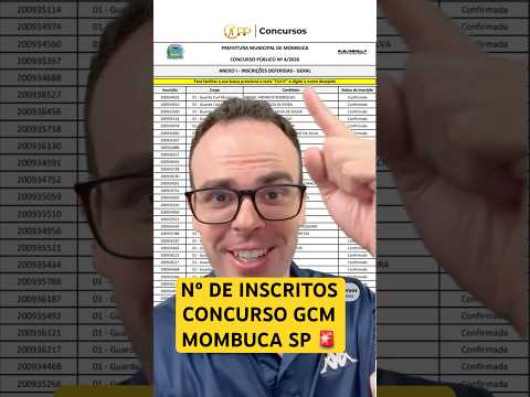 NÚMERO DE INSCRITOS CONCURSO GCM MOMBUCA SP 🤯