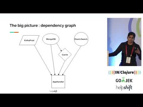 Using components in production — Rubal Jabbal & Pavitra Shetty