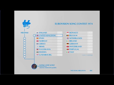 Eurovision 1974: The winner takes it all | Song super cut and animated scoreboard