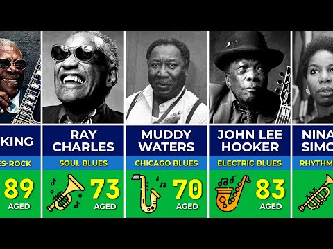 🎷 Greatest Blues Musicians of All Time | John Lee Hooker, Jimi Hendrix, Nina Simone