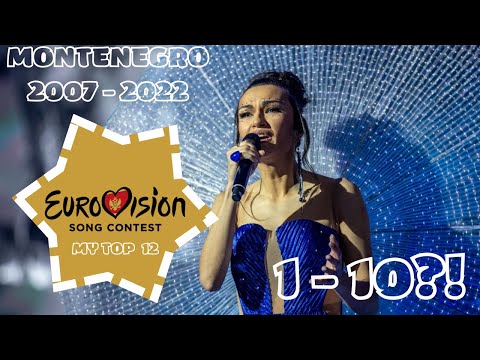 MONTENEGRO IN EUROVISION | ALL SONGS (2007 – 2022) | REACTION & RANKING (Eurovision Through Time)