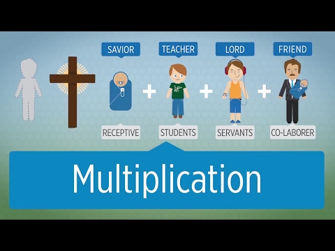 How Disciples Make Disciples