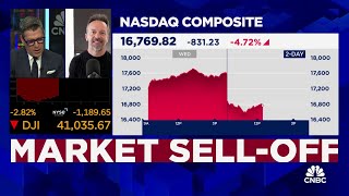 Altimeter CEO Brad Gerstner on Trump&#39;s tariffs