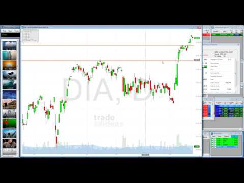 2016 11 28 14 06 Office Hours with Trade Ideas Part 1