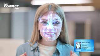 The Features of the Multi-Purpose Video Communication Solution, EasyCo