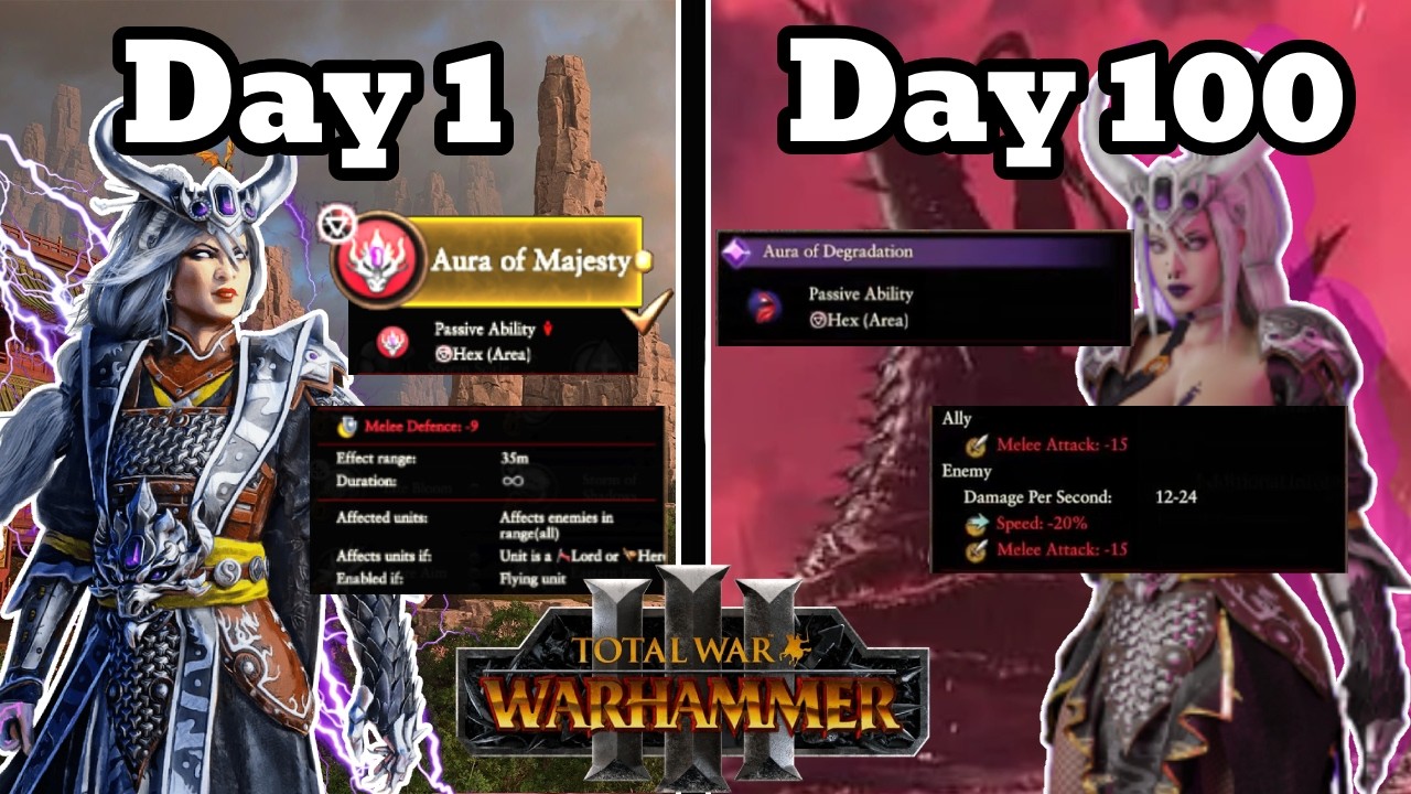 Turning Warhammer into Freakhammer in 100 days Miaoying Edition Totalwar Warhammer 3