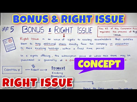 #5 Bonus & Right Issue - Concept of Right Issue - CA INTER - By Saheb Academy