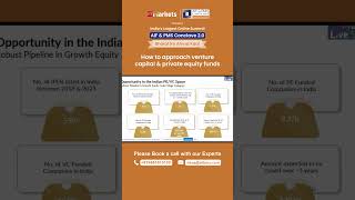 Opportunity in Indian PE/VC space | AIF & PMS Conclave 2.0 #aifpms