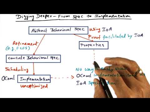 Introduction Georgia Tech Advanced Operating Systems