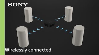 Video 3 of Product Sony HT-A9 Surround Sound Wireless Speaker System (2021)