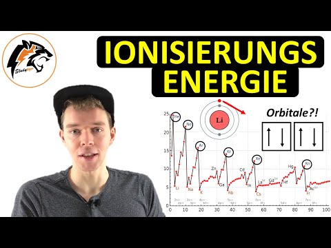 The ionization energy | (NEW)