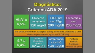 Diabetes 1: Clasificación, fisiopatología y diagnóstico