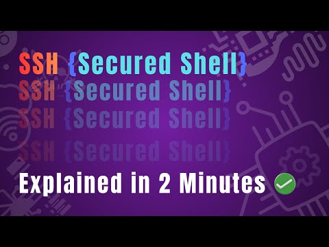 How Secure Shell Works (SSH)