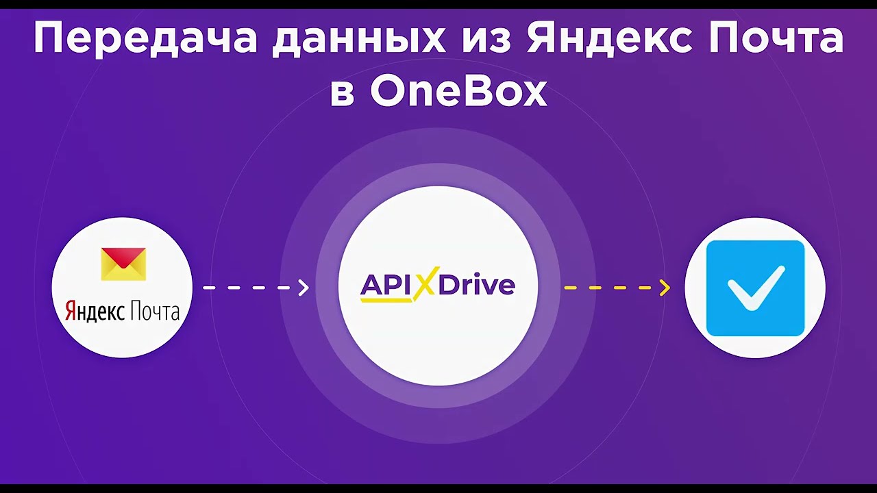 Как настроить выгрузку данных из Яндекс Почта в OneBox?