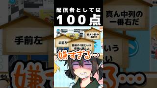 【PR】ある意味”持ってる”ヤツ【切り抜き】#shorts  #ゲーム実況 #どこキャ祭 #PR