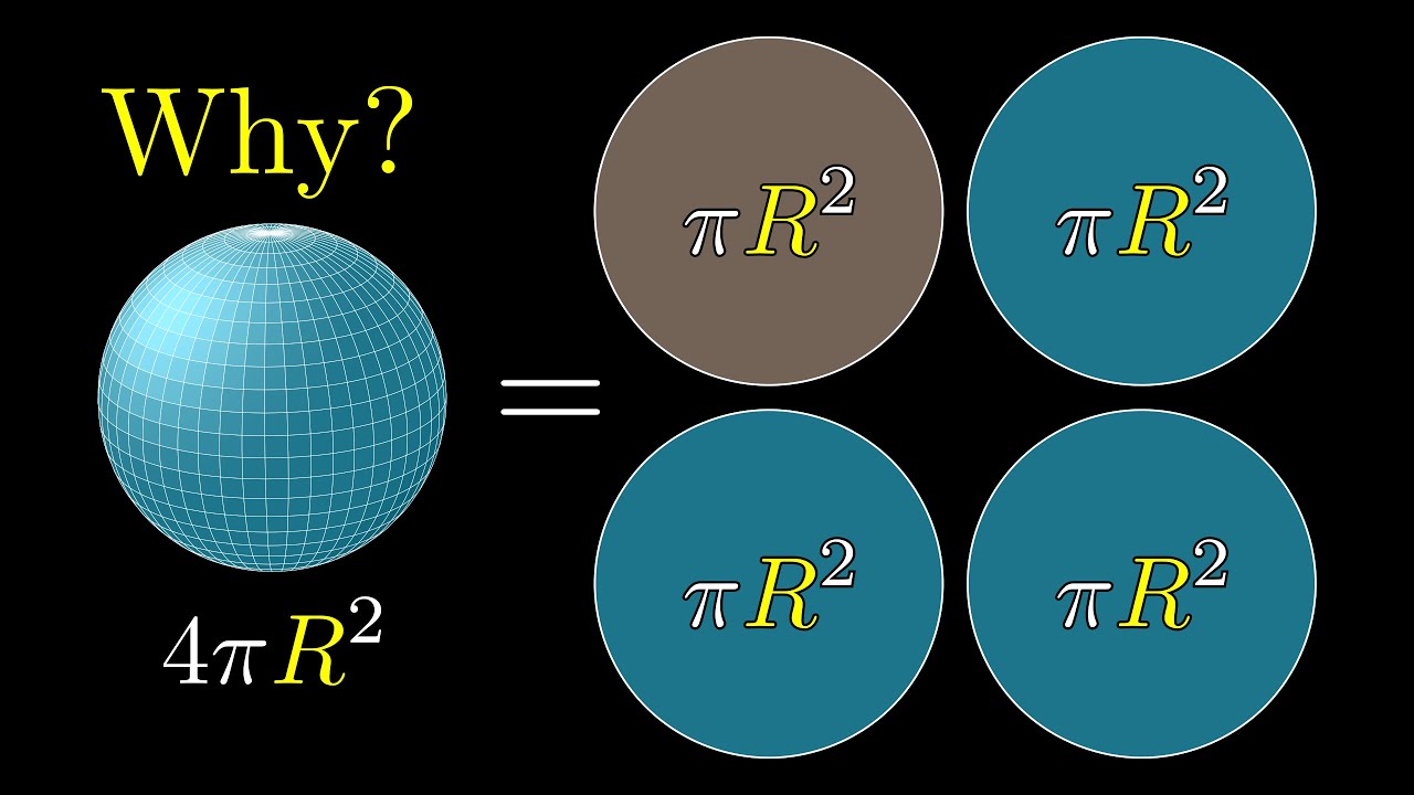 HOW TO FIND THE AREA OF A RING OR WASHER — Steemit