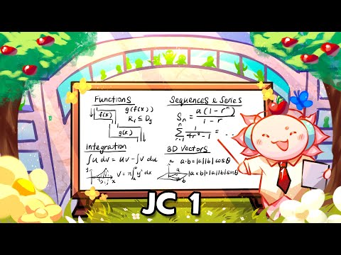 BEGINNER'S GUIDE to A Level H2 Math – ALL JC 1 TOPICS