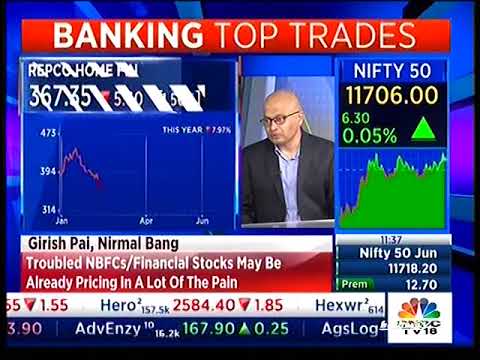 Mr. GIRISH PAI - Head of Research at Nirmal Bang