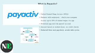 How To Use Payactiv – Access Earned Wages, Withdraw Cash & Transfer Money