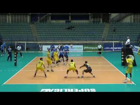 Superliga B 2016 - Quartas de final