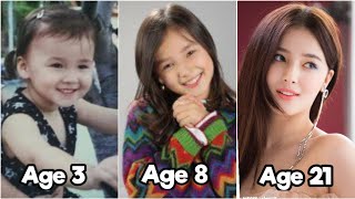 Nancy Momoland Transformation From 1 to 21 Years O
