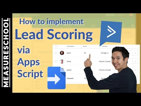 Where did the Email Subscriber come from | Lead Source Tracking