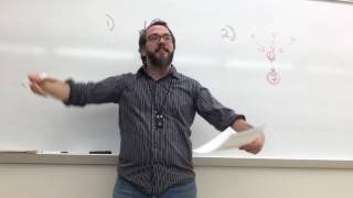 Argument Mapping Worksheet