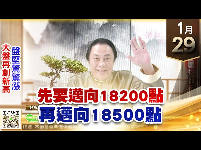 【王者至尊】王曈 0129《【大盤再創新高  盤堅驚驚漲】》台積電、金麗科、創新高｜【光學王+元宇宙王+安控王+IC設計王】加入line@ king5588